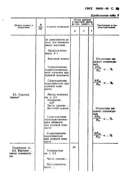  28626-90