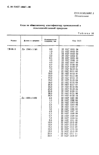  10667-90