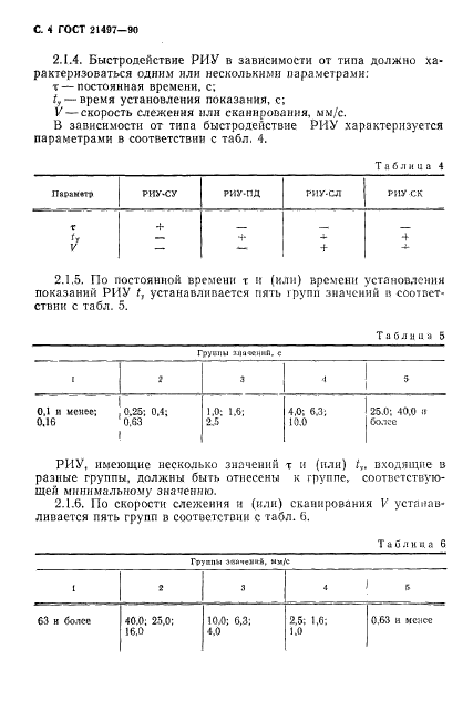  21497-90