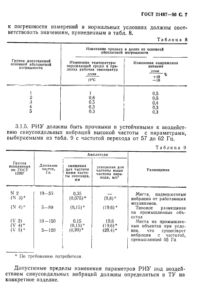  21497-90