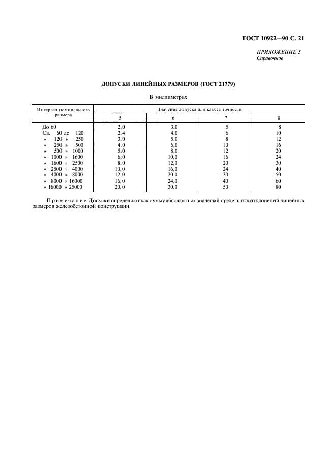  10922-90