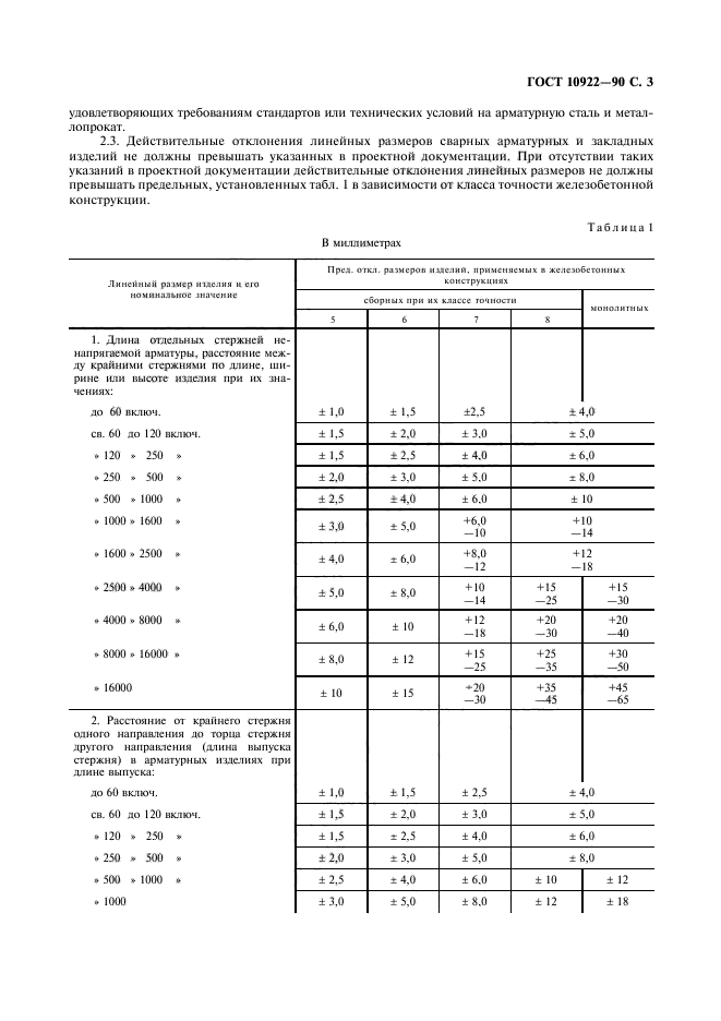  10922-90