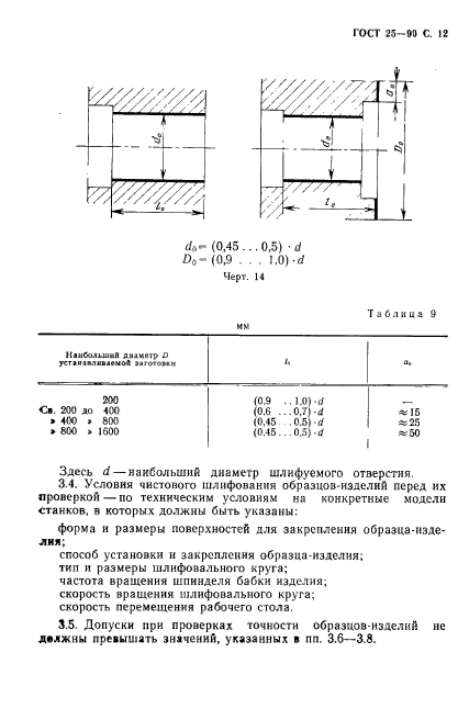  25-90