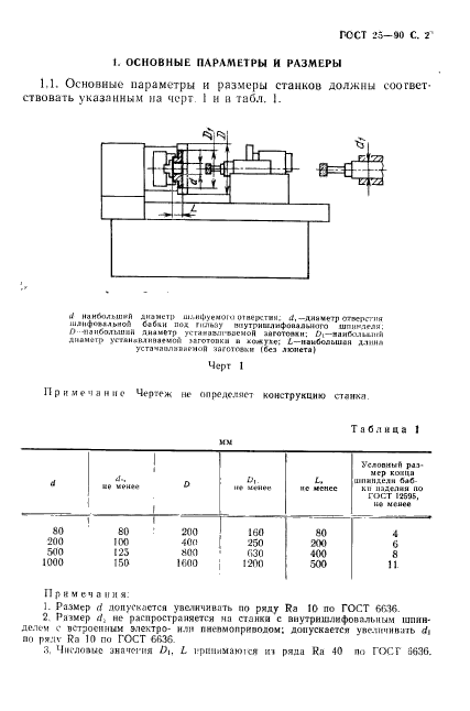  25-90