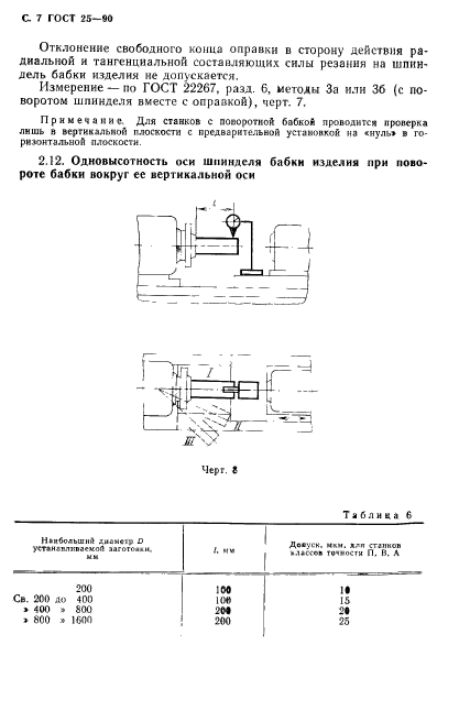  25-90