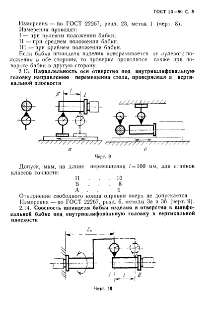  25-90