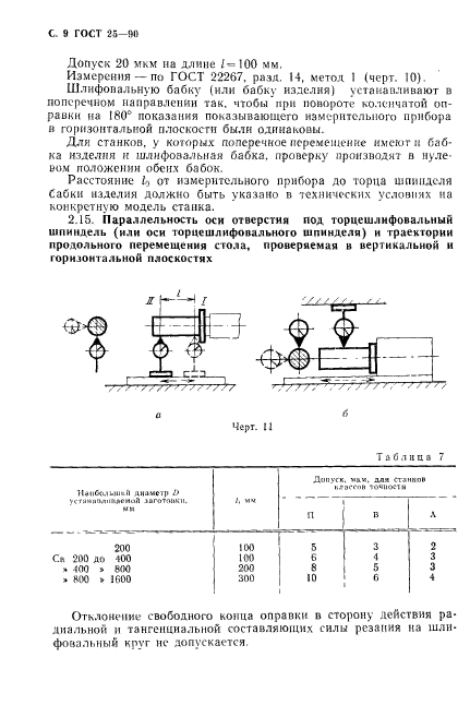  25-90