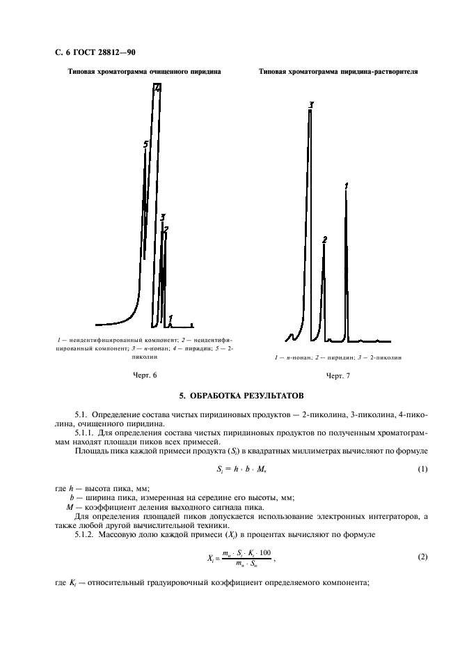  28812-90