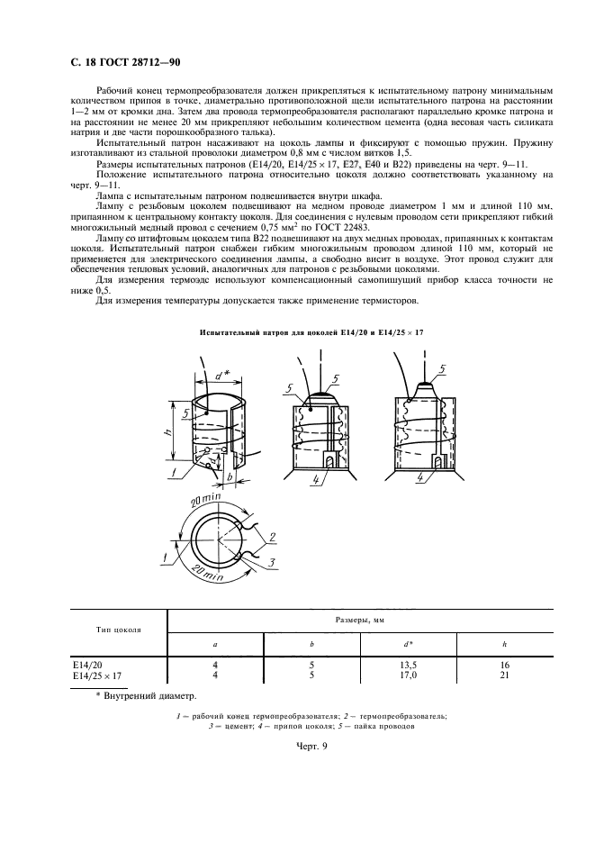  28712-90