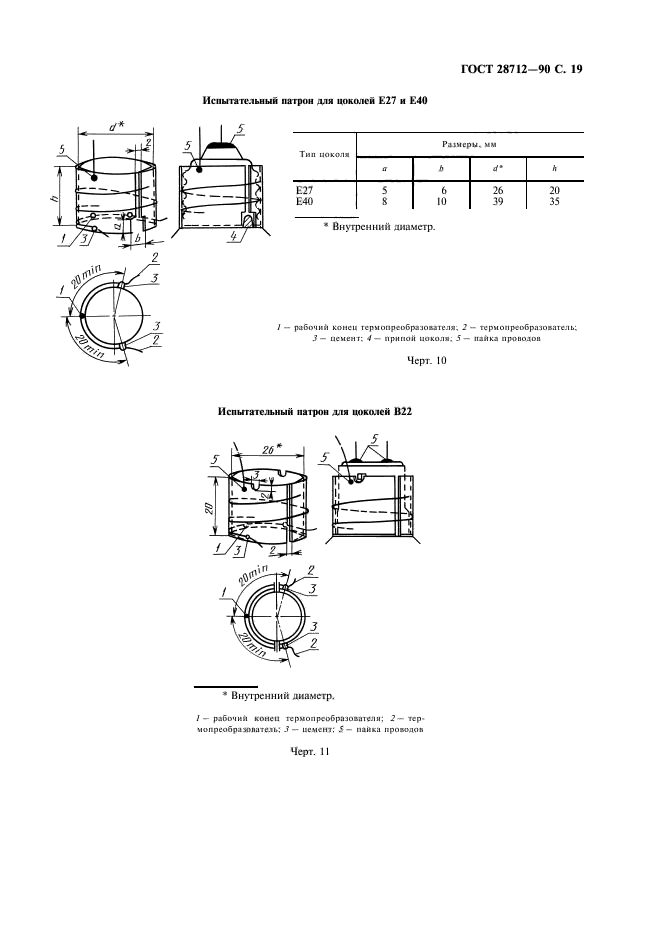  28712-90