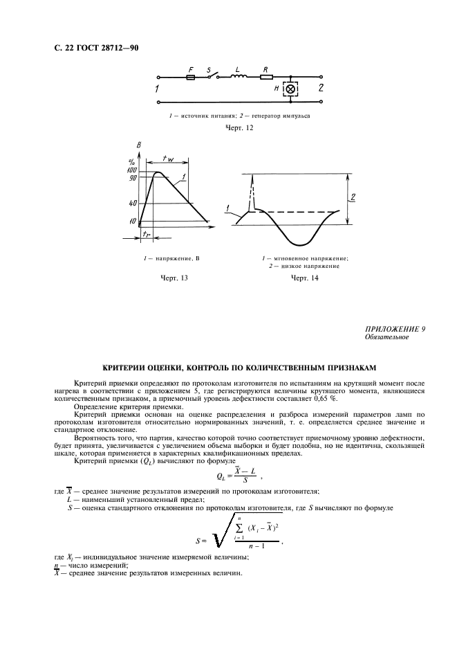  28712-90