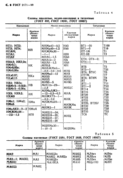  2171-90