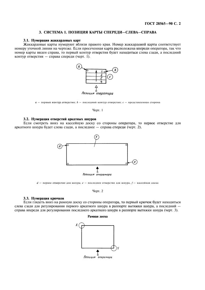  28565-90