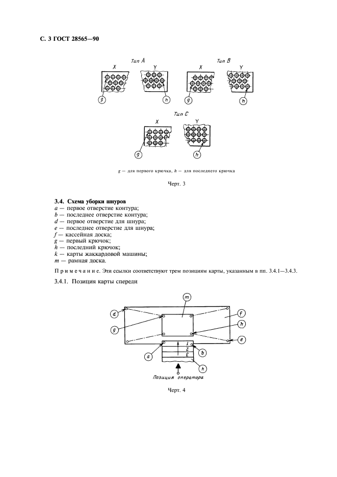  28565-90