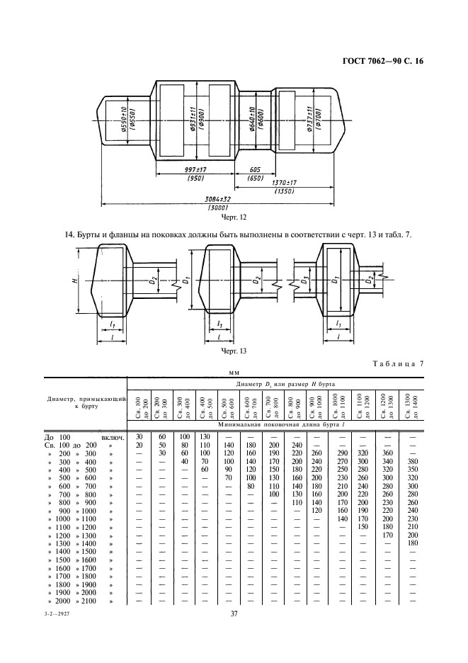  7062-90