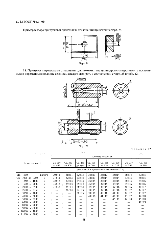  7062-90