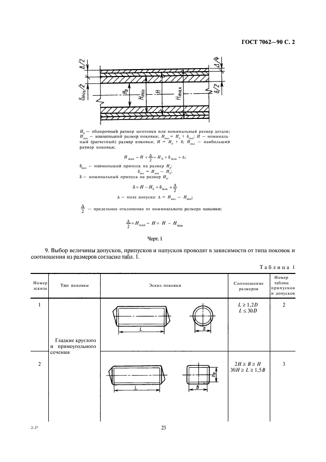  7062-90