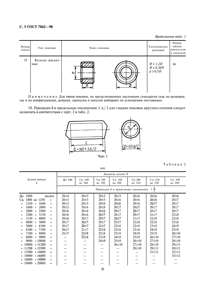  7062-90