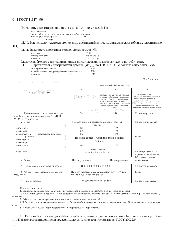  11047-90