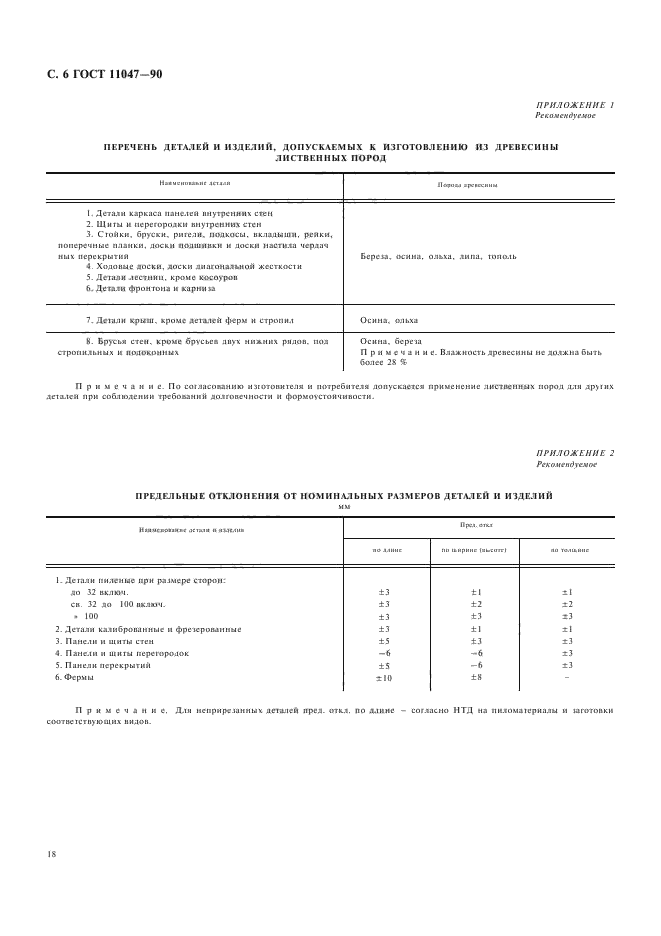  11047-90