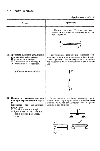  28780-90