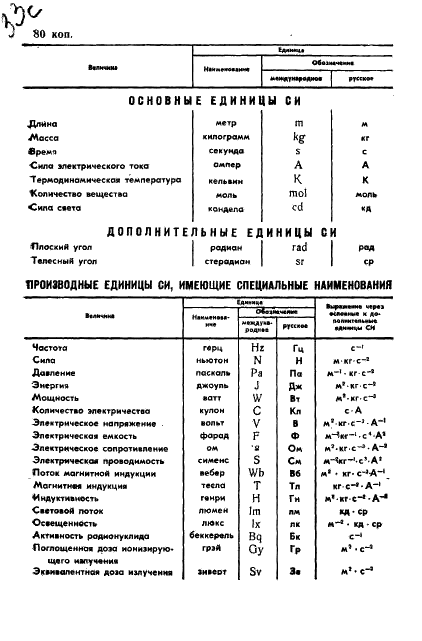  10921-90