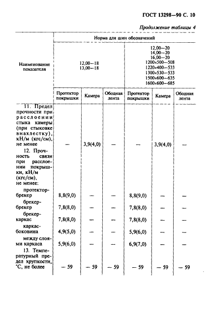  13298-90