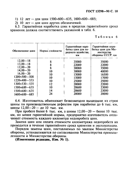  13298-90