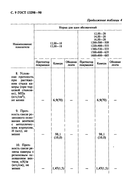  13298-90