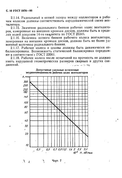  5976-90