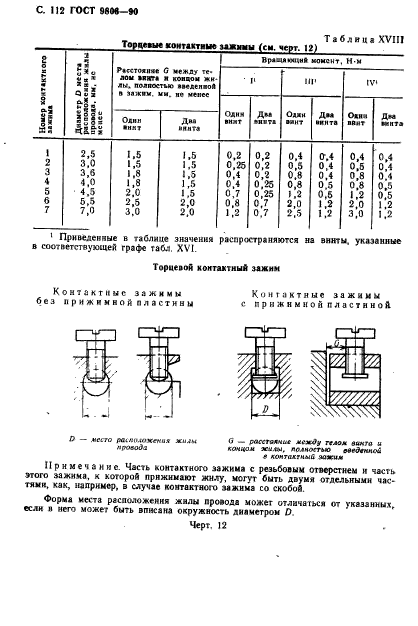  9806-90