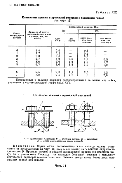  9806-90