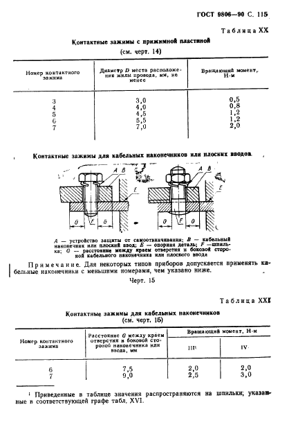  9806-90