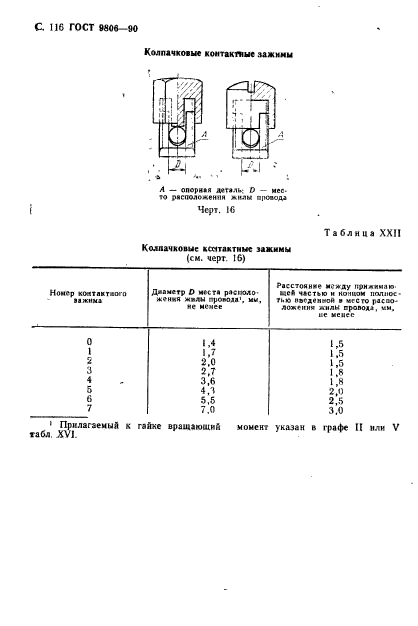  9806-90