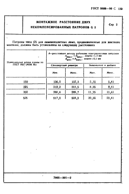  9806-90