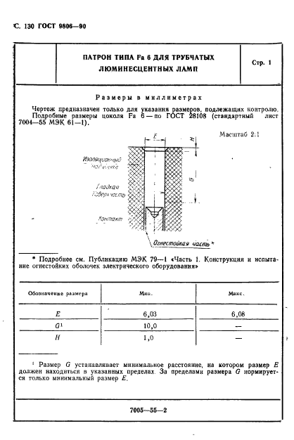  9806-90