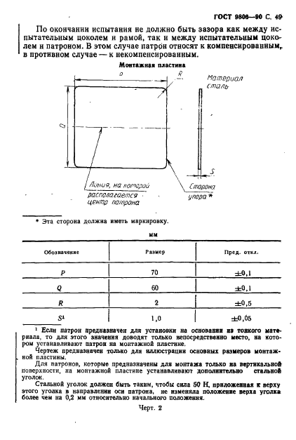  9806-90