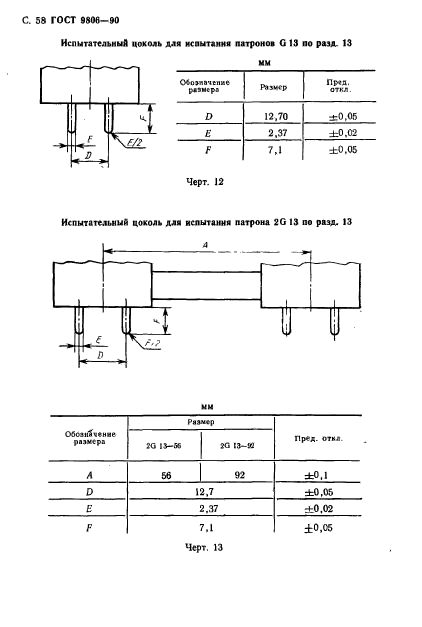  9806-90