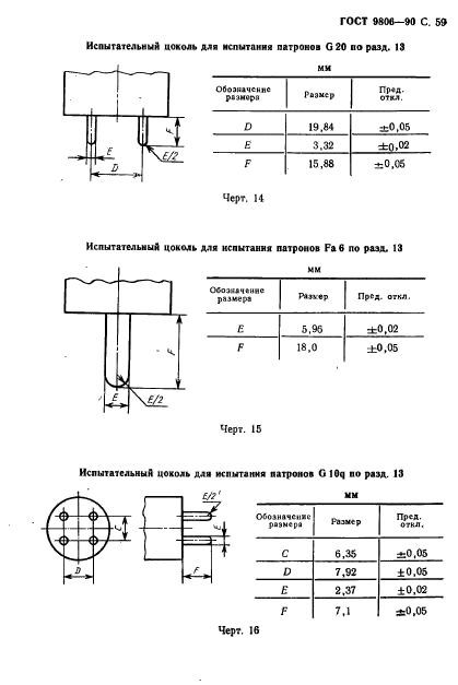  9806-90