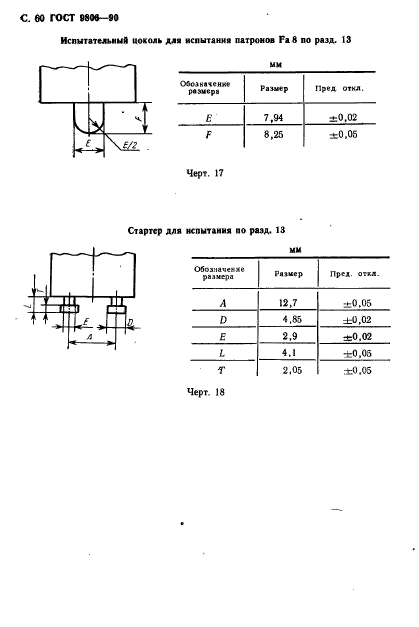  9806-90