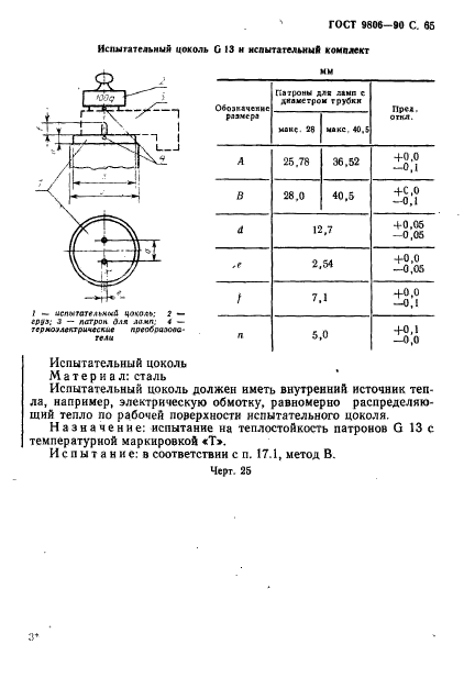  9806-90