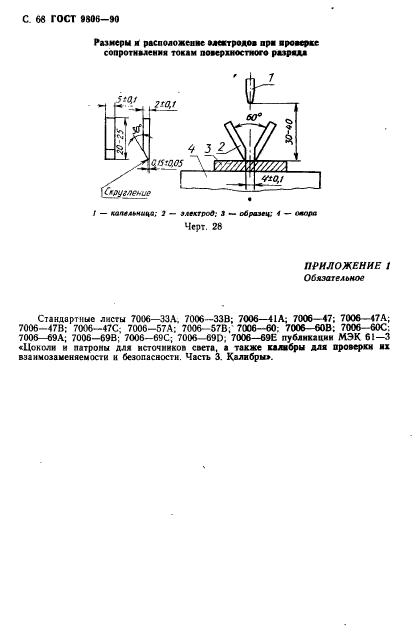  9806-90