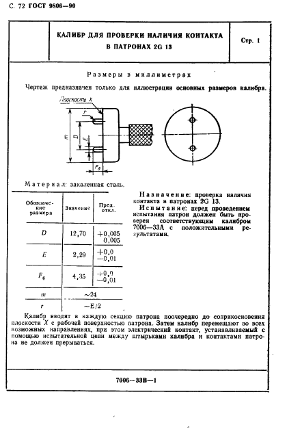  9806-90