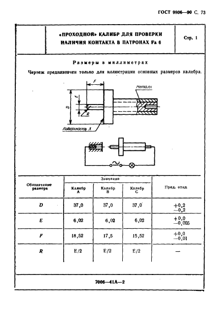  9806-90