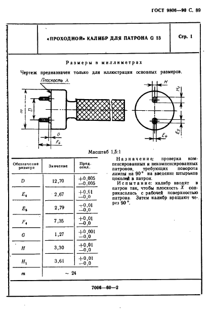  9806-90