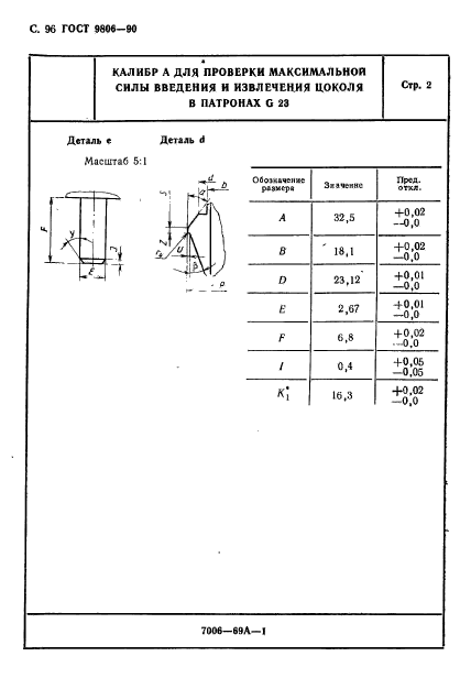  9806-90