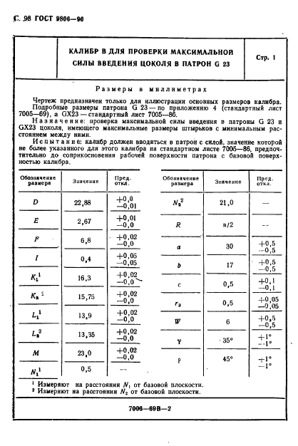  9806-90