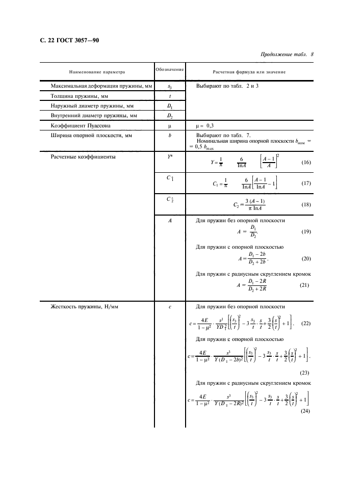  3057-90