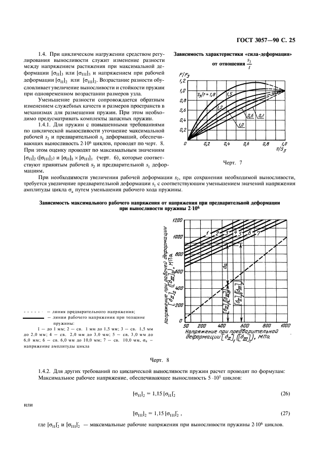  3057-90