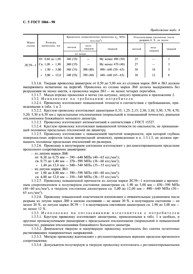  1066-90